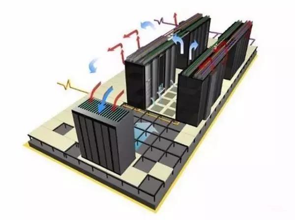 機房建設-遠瞻電子-4009990790