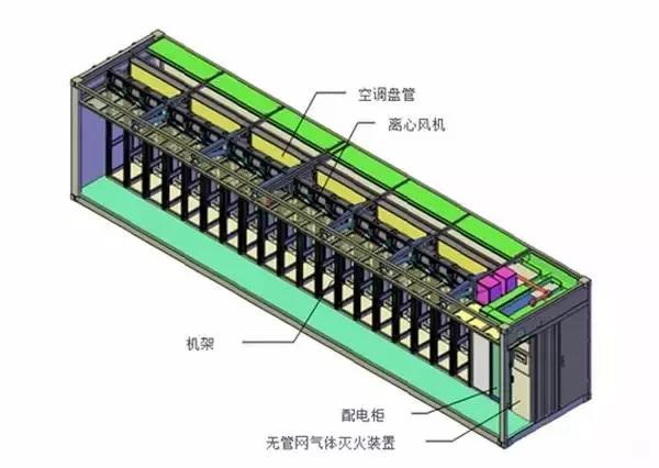 機房建設-遠瞻電子-4009990790