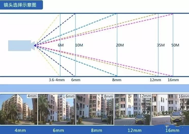 視頻監控系統-遠瞻電子-4009990790