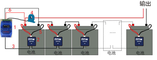 機房蓄電池監測-機房建設